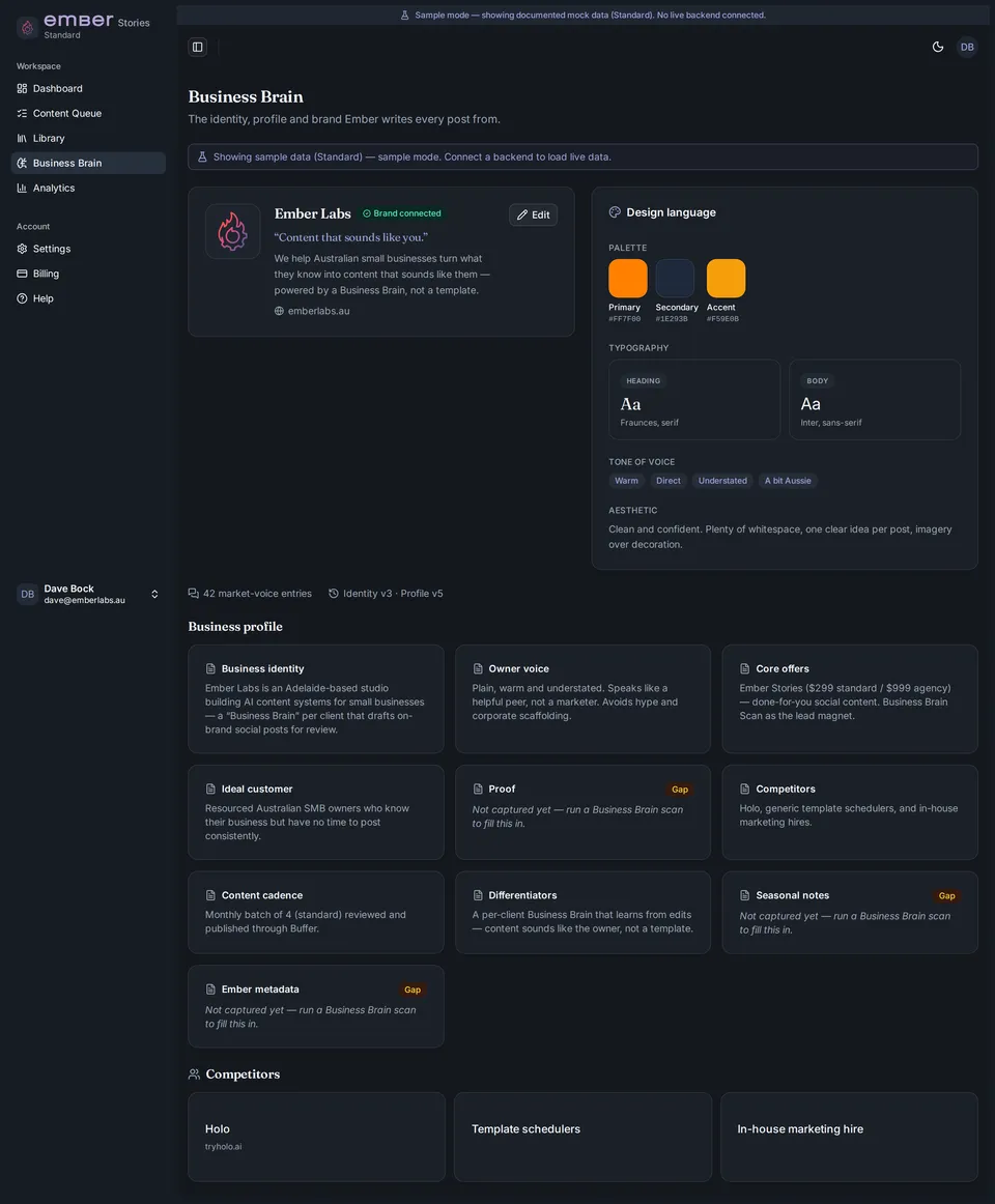 The Business Brain screen showing what Ember has learned about a client's voice, products and tone